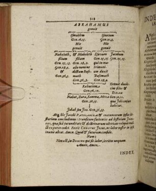 Abrahamus genuit.