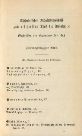 Alphabetisches Inhaltsverzeichniß zum offiziellen Theil der Annalen
