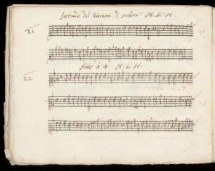 Intrada del Giovanni Nausea