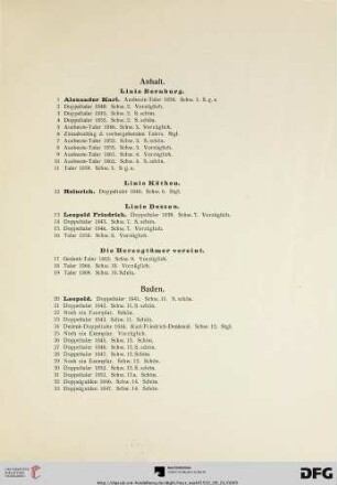 Anhalt (Nr. 1-19)