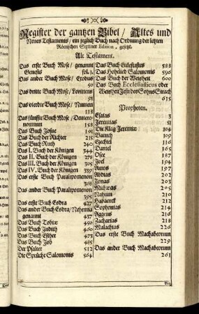 Register der gantzen Bibel, Altes und Neues Testaments, ein jeglich Buch nach Ordnung der letzten Römischen Sixtiner Edition gesetzt.