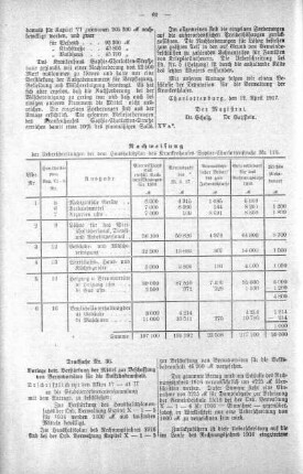 No. 6 (30-52) (35,36), 18. April 1917