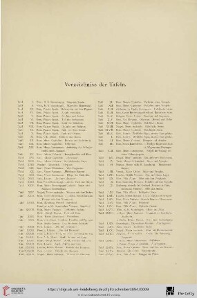 Verzeichniss der Tafeln (I - CXII)