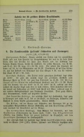 C. Nordwest-Europa