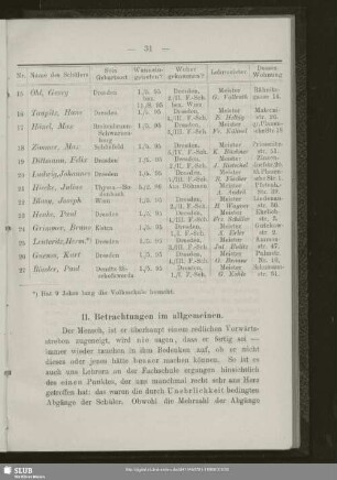 11. Betrachtungen im allgemeinen