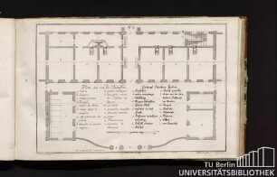 No. 4. Plan au rez de Chaussée. Grund zu ebne Erden.