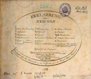 Vorschriften für den Unterricht in den Waffenübungen der königlich-baierischen Infanterie, [2]. [Abbildungen]