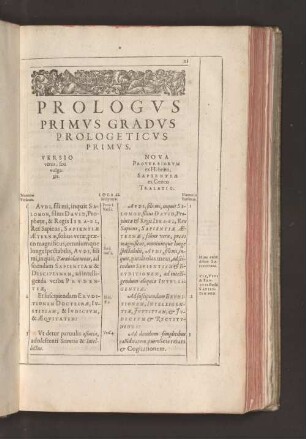 [Gradvs Prologeticvs Primvs. - Gradvs Prologeticvs Septimvs.]