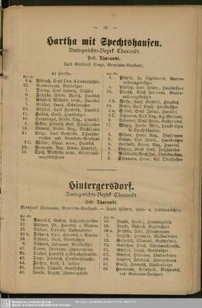 Hartha mit Spechtshausen