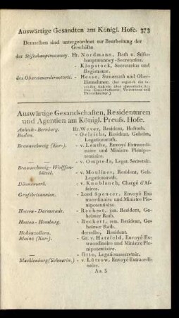 [Fremde Gesandschaften am Königl. Preuss. Hofe]