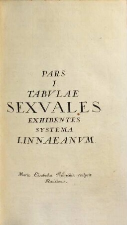 Iacobi Christiani Schaeffer ... Botanica Expeditior : Genera Plantarvm In Tabvlis Sexvalibvs Et Vniversalibvs Aeri Incisis Exhibens