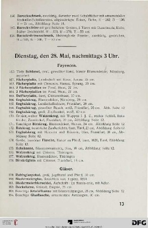 Gläser (Nr. 179-215)