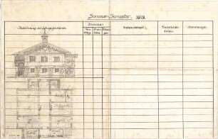 Thiersch, August ; Öffentliche Bauten - Landschulen (Grundriss, Ansicht)