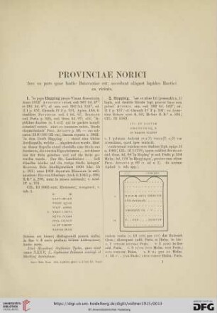Provinciae Norici