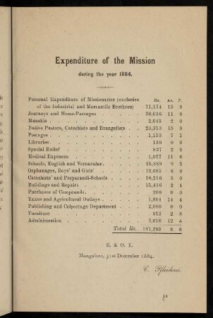 105, Expenditure of the mission