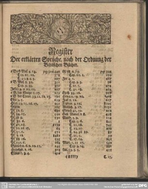 Register Der erklärten Sprüche, nach der Ordnung der Biblischen Bücher