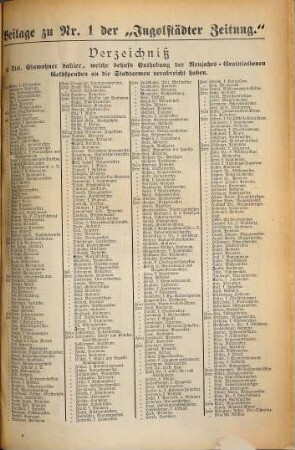 Ingolstädter Zeitung. 1891,1/4 = Jg. 20