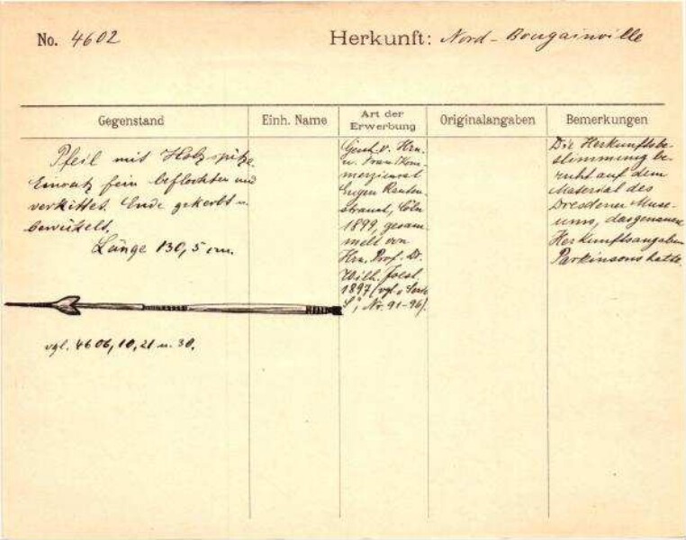 Il s'agit de la numérisation d'un document historique. Il reflète le contexte dans lequel il a été rédigé et ne correspond pas aux normes actuelles d'un langage conscient de l'histoire et de la diversité.
