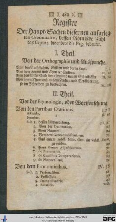 Register der Haupt-Sachen dieser neu aufgelegten Grammaire.