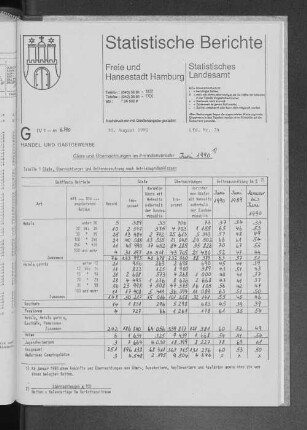 Gäste und Übernachtungen im Fremdenverkehr Juni 1990 : Lfd. Nr. 34