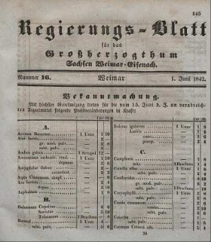 Nr. 16 : 2. Juni 1842