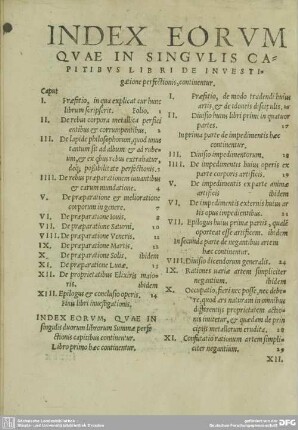 INDEX EORVM QVAE IN SINGVLIS CAPITIBVS LIBRI DE INVESTIgatione perfectionis, continentur.