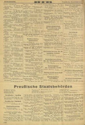 Preußische Staatsbehörden