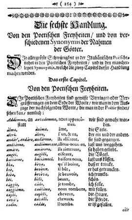 Das erste Capitel. Von den poetischen Freyheiten.