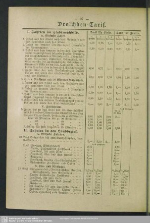 Droschken-Tarif