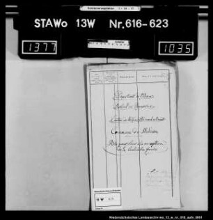 Exemtensteueranlage der Commune Stiddien