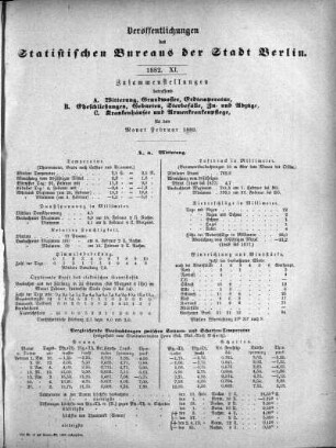 1882,11: 1882. XI