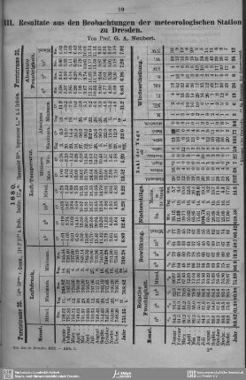 Resultate aus den Beobachtungen der meteorologischen Station zu Dresden