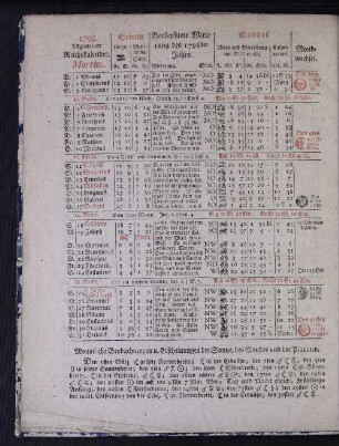 1798. Allgemeiner Reichskalender. Martius.