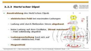 3.2 Elektromagnetische Strahlung