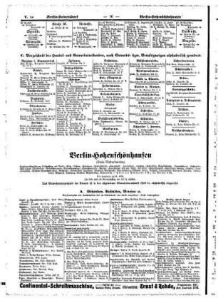 Berlin=Hohenschönhausen