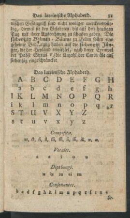 Das lateinische Alphabeth