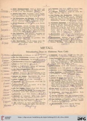 Metall (Nr. 158-187)