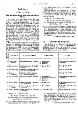 Lehrbücher für Kurzschrift : [Erziehung] ; [Für das Reich] ; [Amtliche Erlasse] ; [Amtlicher Teil]