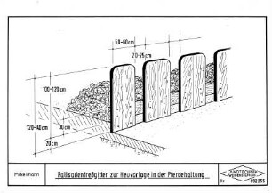 Palisadenfreßgitter zur Heuvorlage in der Pferdehaltung