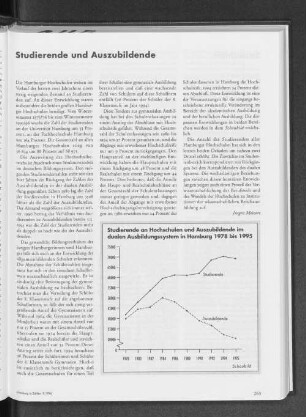 Studierende und Auszubildende