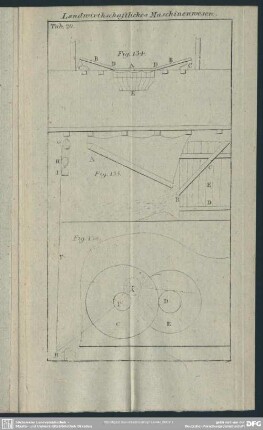 Tab. 20