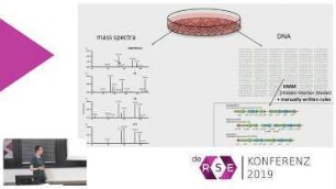 Breaking down scientific mono cultures by cross-disciplinary software development