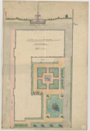 Thiersch, August ; München, Georgenstr. 4; Wohnhaus Steinmetz - Gartenanlage (Lageplan, Querprofil)