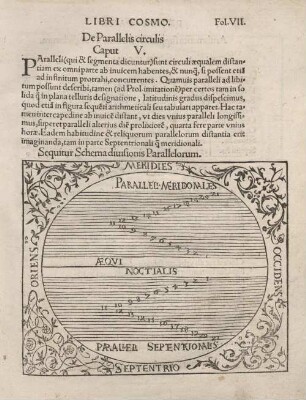 De Parallelis circulis Caput V.