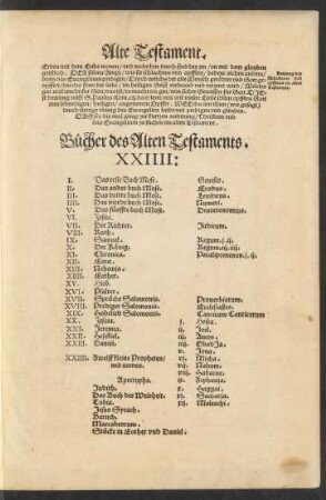 Bücher des Alten Testaments.