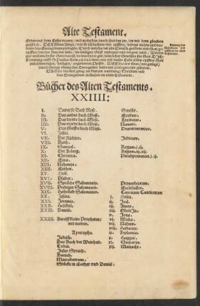 Bücher des Alten Testaments.