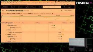 Practical introduction to OpenTelemetry tracing