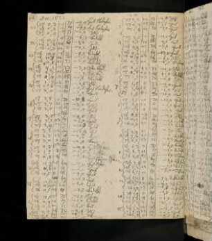 128-130, 1823, 1. Januar-6. März