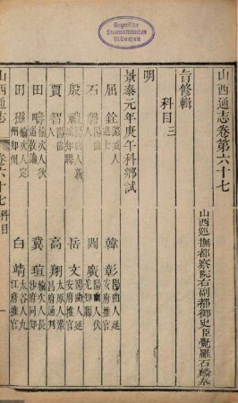 Shanxi tong zhi, 7
