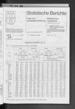 Gastgewerbe November 1983 : Lfd. Nr. 12